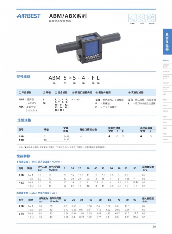 CAAP組合式真空發(fā)生器 