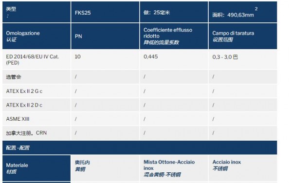 NUOVA GENERAL 安全閥FKS25系列