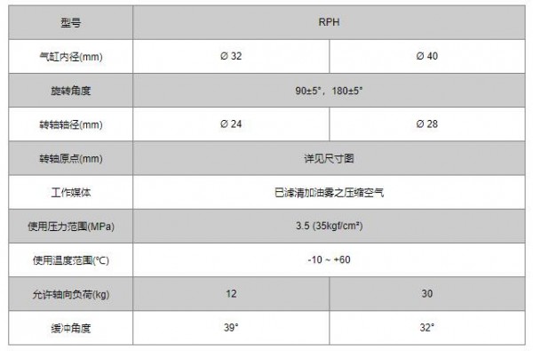 unimec 外軸型回轉(zhuǎn)缸RPH系列