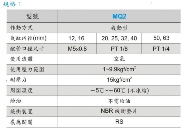 okina 超薄型導桿氣缸MQ2系列