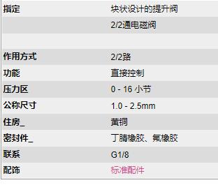 RSG 塊狀設計的提升閥209-X系列