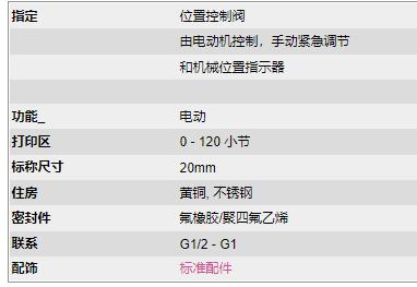 RSG 位置控制閥788-20系列