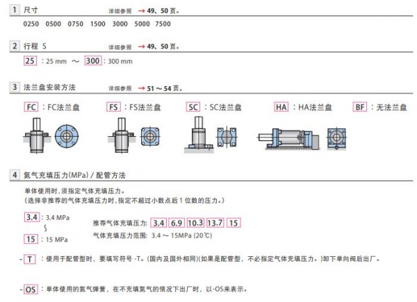 Pascal 氮氣彈簧DNA系列