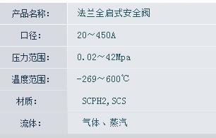 MIHANA法蘭全啟式安全閥 SA120系列 