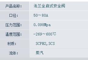 MIHANA法蘭全啟式安全閥 SA122系列 