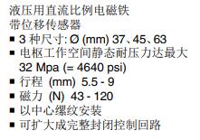 MAGNET-SCHULTZ 液壓用直流比例電磁鐵A62系列