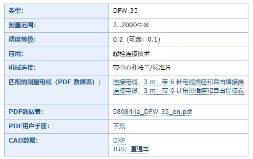 Lorenz 扭矩傳感器DFW-35系列