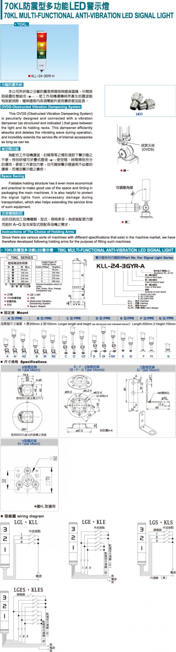 GOLDEN LIGHTING多功能防振LED信號燈