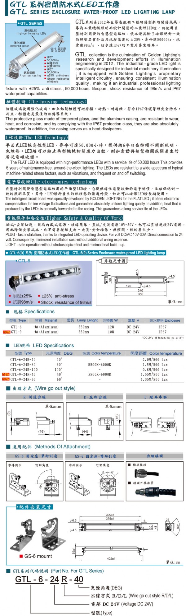 GOLDEN LIGHTING LED照明燈 GTL6系列 