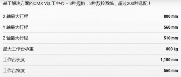 DMG機床 CMX800V系列 