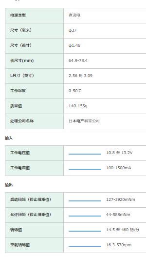 NIDEC減速電機 HG37系列