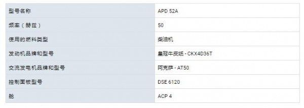 aksa 柴油發(fā)電機(jī)APD 52A系列 