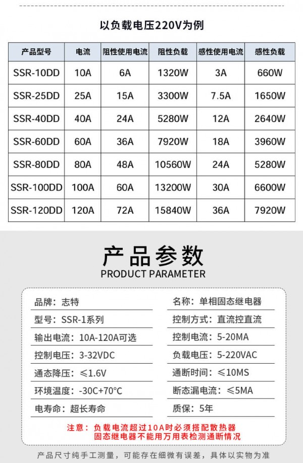 ZHITE直流控制直流固態繼電器 