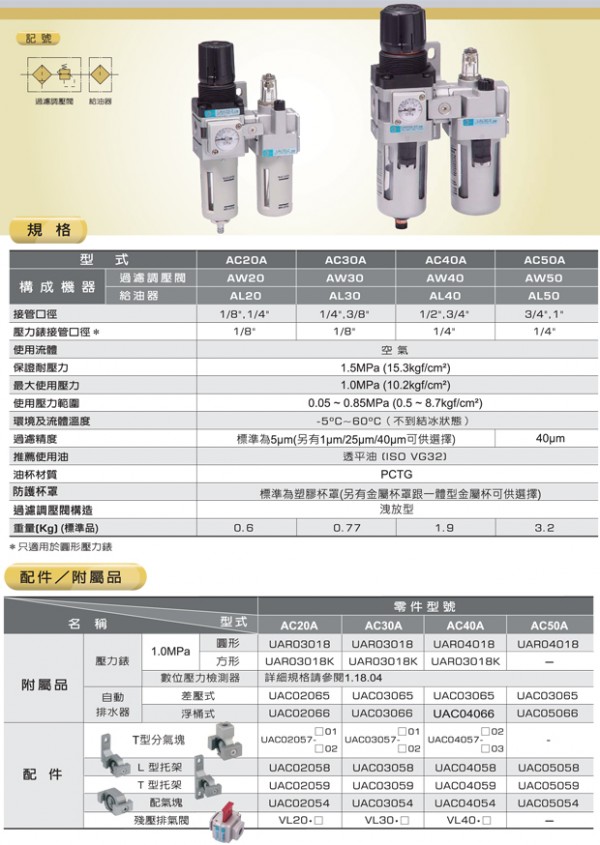 APMATIC AC-A空氣調理組合 