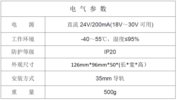 電 氣 參 數(shù)_01_副本