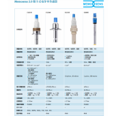 E+H 電導率CLS15E CLS16E CLS21E CLS82E CLS50D CLS54D