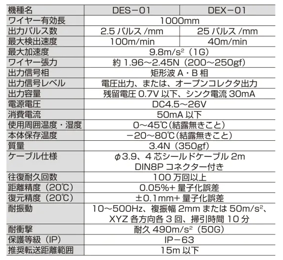 微信截圖_20250121152342